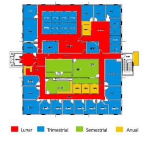 plan de intretinere si curatenie